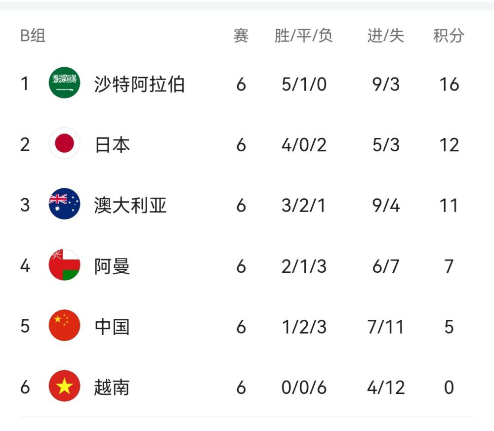 每晚被两个师傅要不停